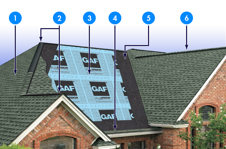 Sonntag Roofing Images
