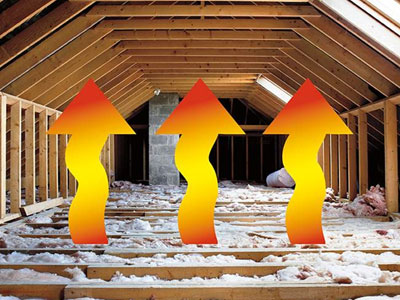 Sonntag Roofing Images
